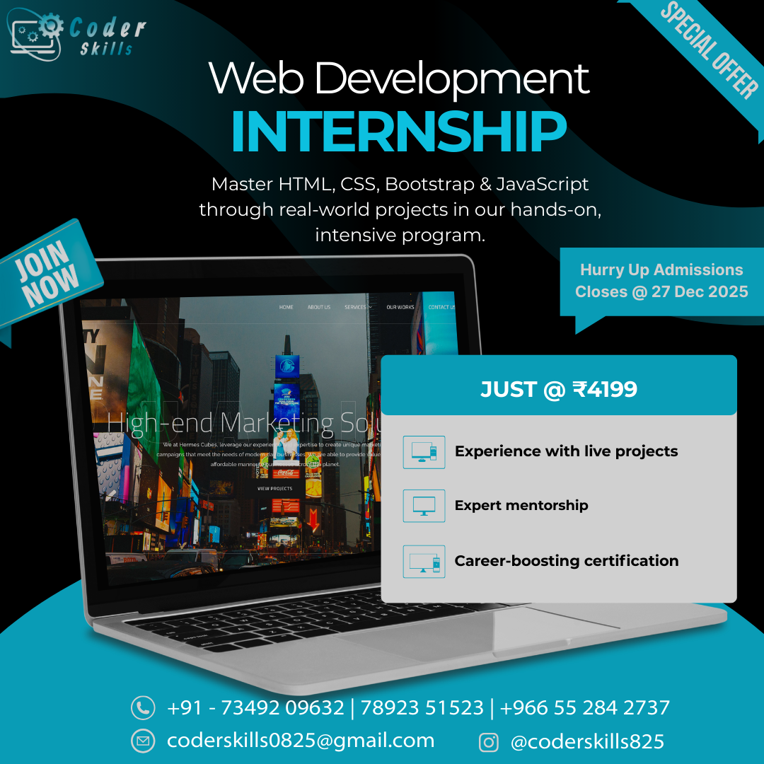 Minimum And Maximum Image Size